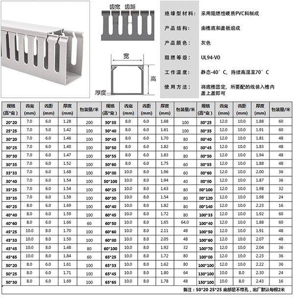 pvc塑料線槽生產廠家.jpg