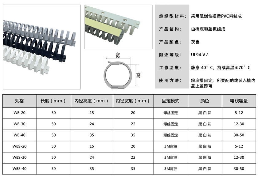 PVC線(xiàn)槽 (3).jpg